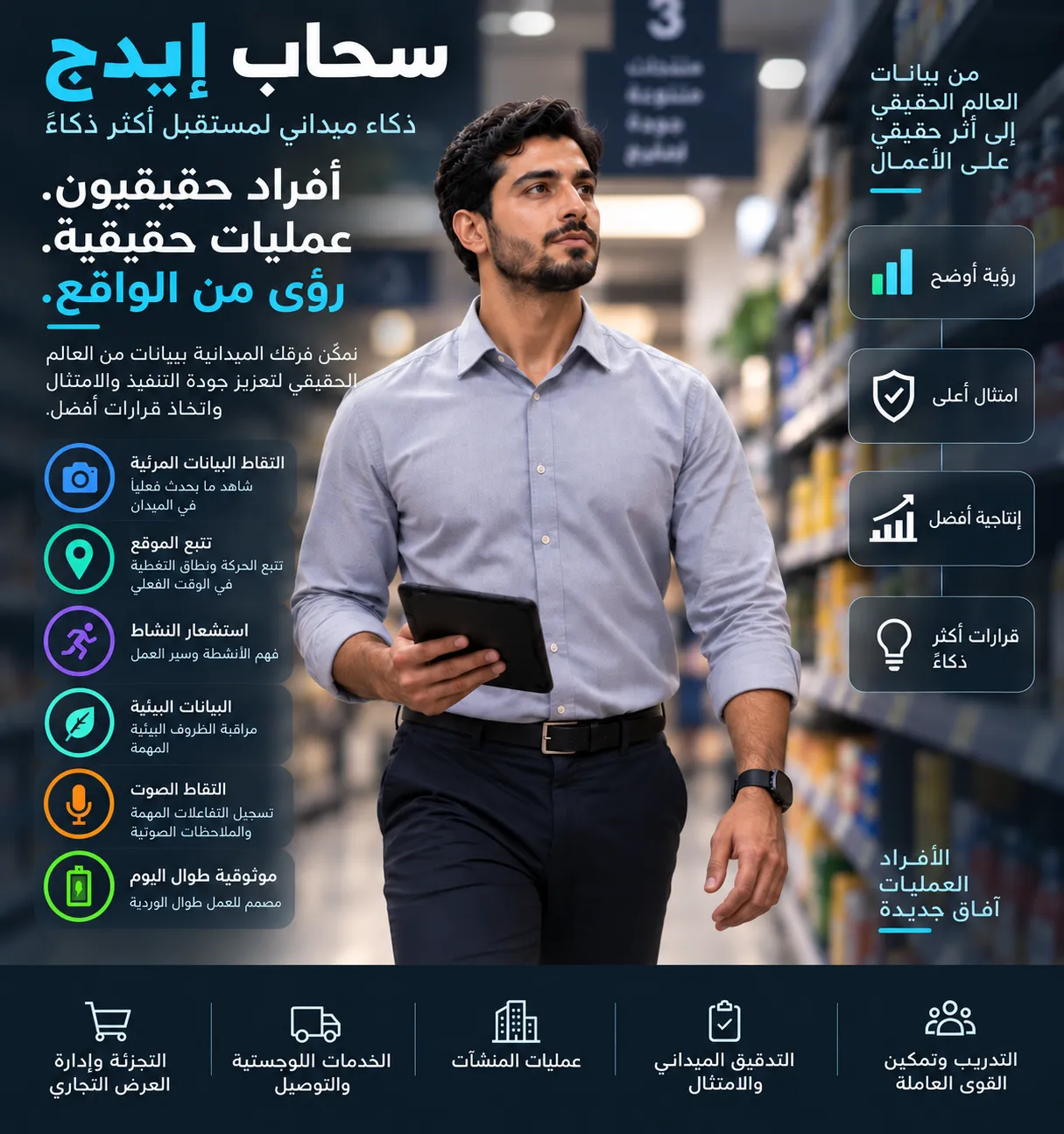 سحاب إيدج — ذكاء ميداني يربط العمليات الواقعية بالسجل التشغيلي الرقمي، مع وضوح أعلى والتزام أعلى وإنتاجية أفضل وقرارات أذكى